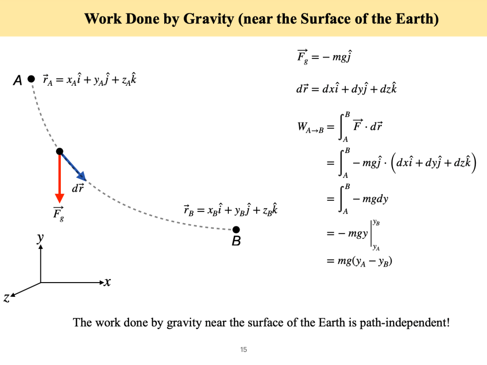 APEX P03: Calculus-Based Physics