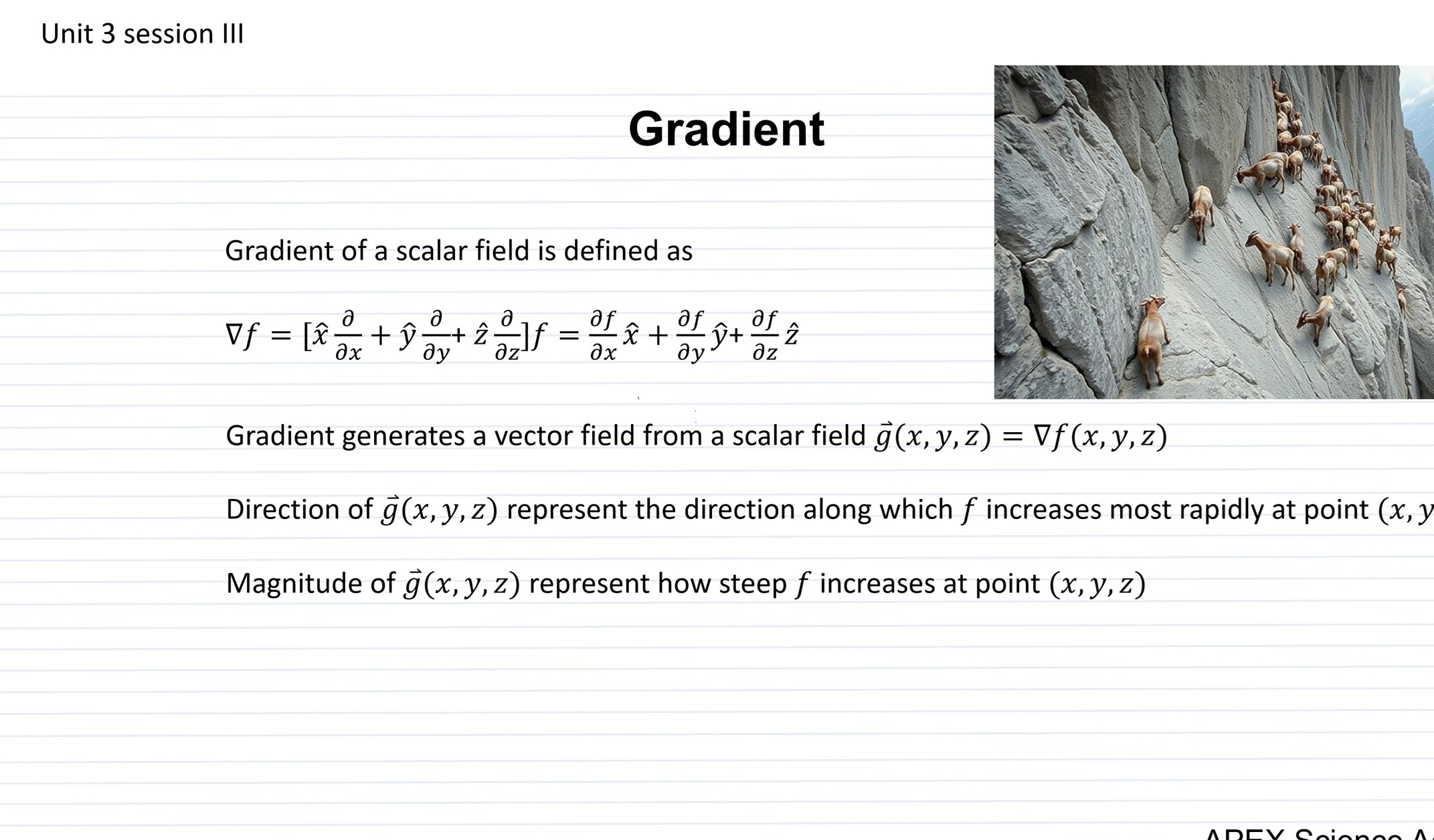 APEX M03: Multivariable Calculus